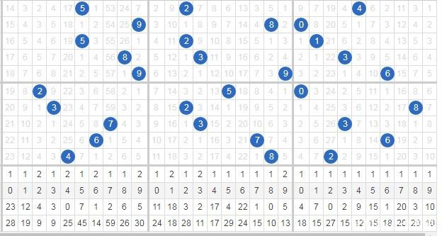 新澳门彩历史开奖记录十走势图,全面设计实施策略_完整版54.886