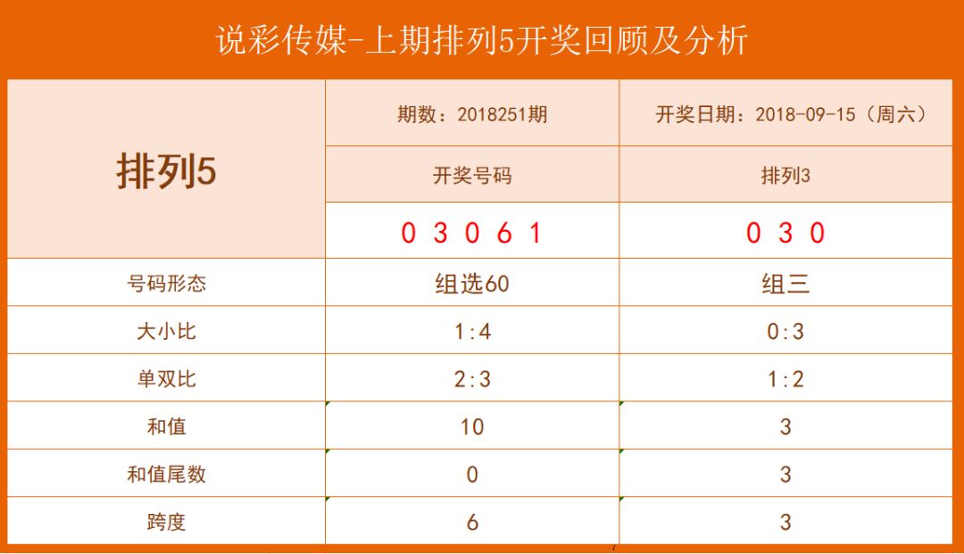 四肖八码期期准资料免费长期公开讲结果,数据支持设计解析_桌面款74.647