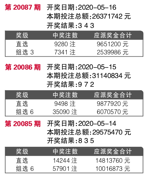 7777788888王中王开奖二四六开奖,实地策略验证计划_PalmOS66.262