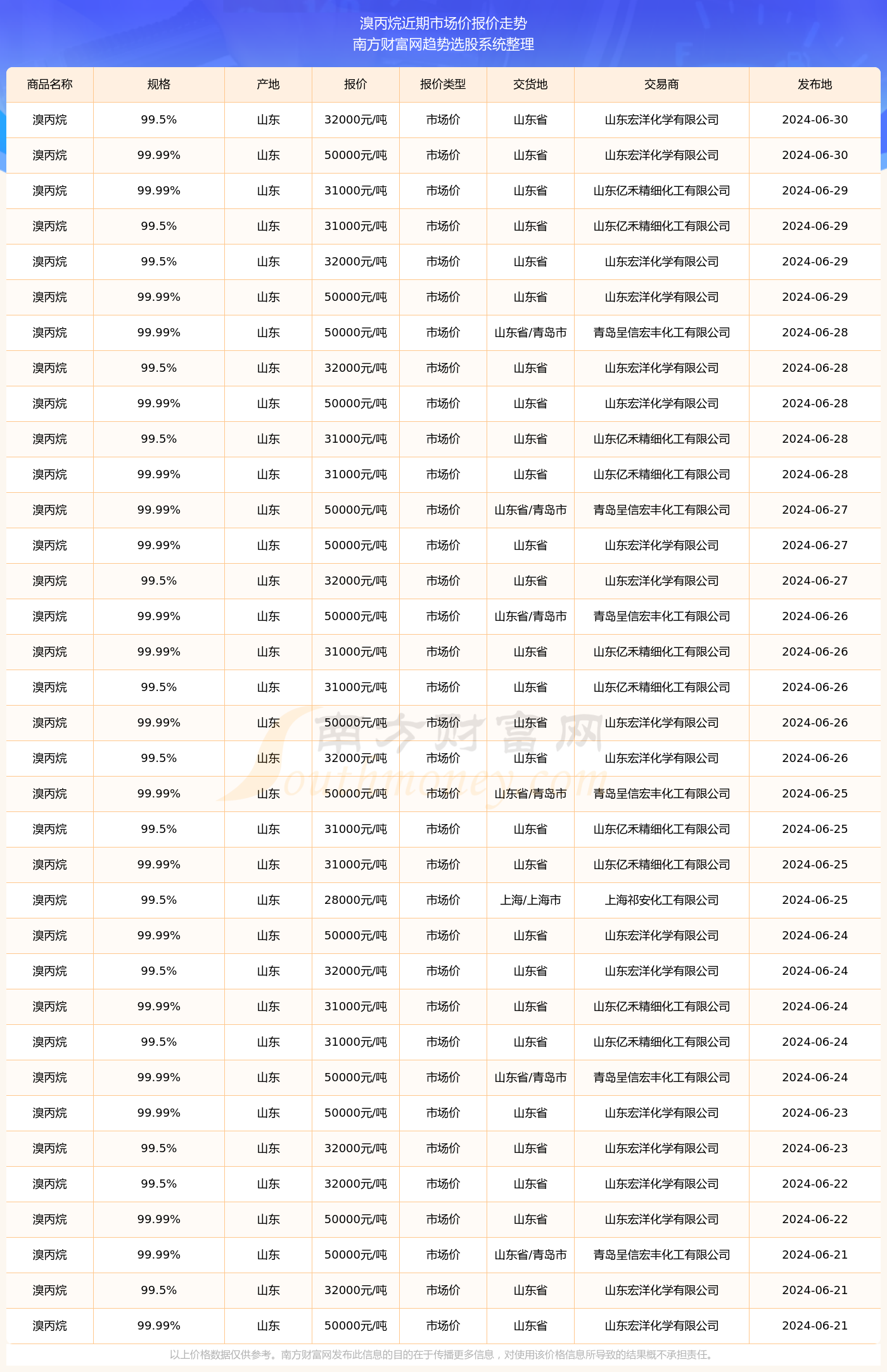 纵使余思弥漫 第17页