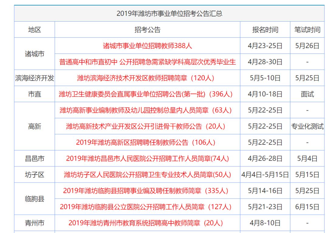 新奥门资料大全正版资料2023年最新版本,定量解答解释定义_GM版77.664