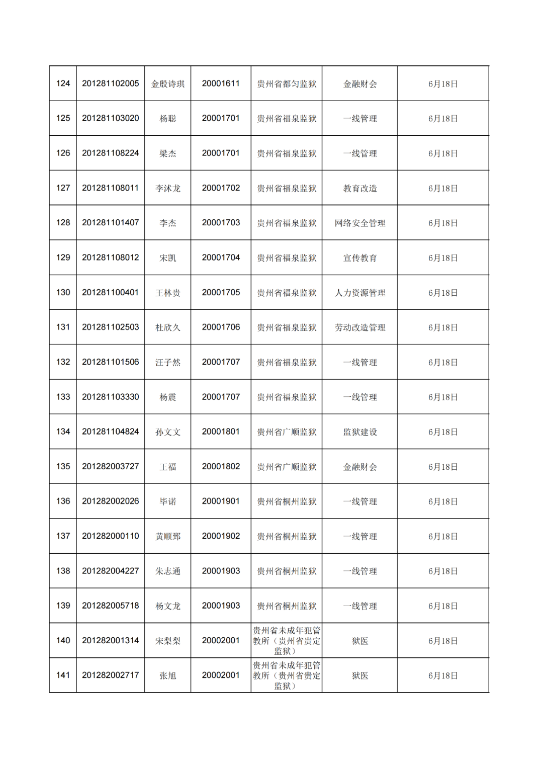 2024澳门六开奖结果出来,管,全面数据应用实施_Max74.675