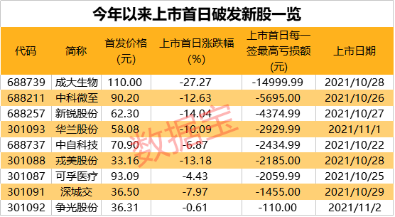 新奥开奖结果历史记录,准确资料解释落实_MT67.757