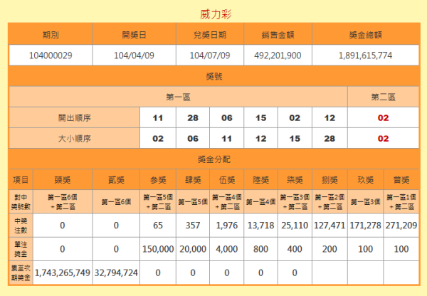 六和合开彩结果怎么查,市场趋势方案实施_免费版76.757