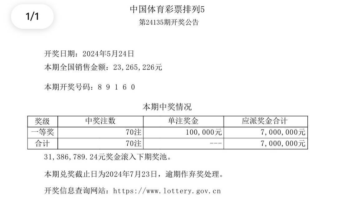 新澳2024今晚开奖结果是什么,正确解答定义_Chromebook75.655