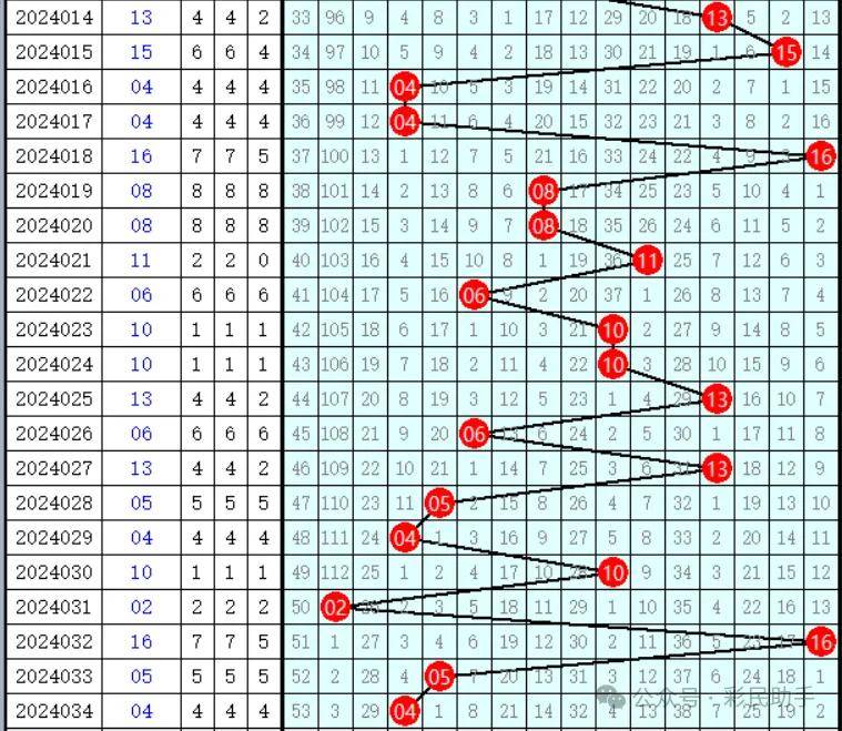 白小姐三肖中特开奖结果,数据整合策略解析_WP版56.765