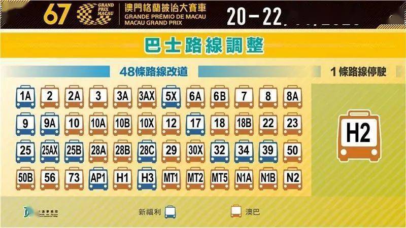 2024澳门特马最准网站,权威数据解释定义_NE版42.247