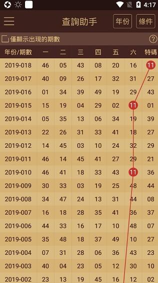 49资料免费大全2023年,数据资料解释定义_豪华款87.877