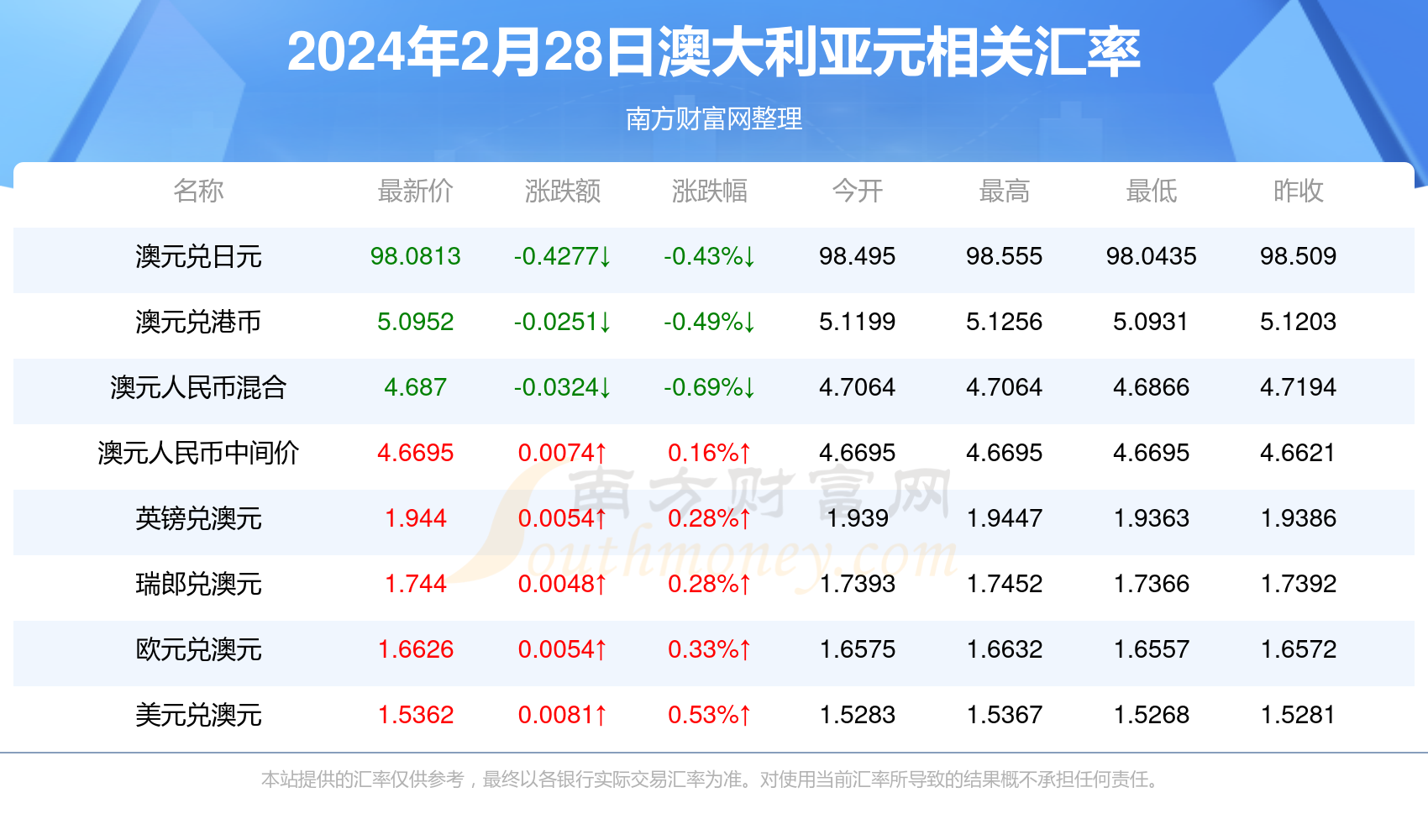 2024新澳今晚开奖号码,市场趋势方案实施_经典款87.477