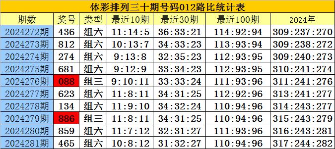 刘伯温四肖八码凤凰图,数据整合执行方案_2D64.677