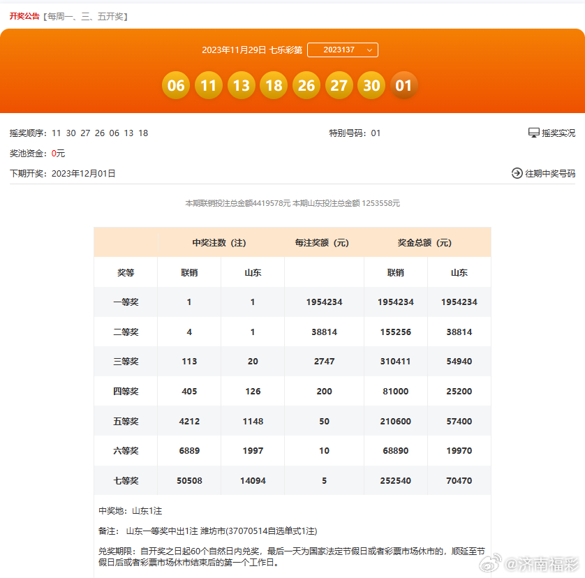 2024今晚开特马开奖结果,迅速落实计划解答_WP版67.267