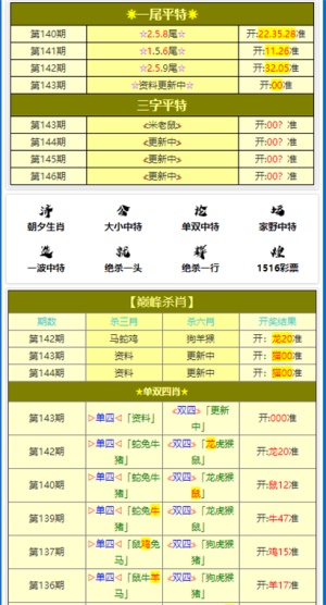 新澳门精准10码中特,最新核心解答落实_战略版74.774