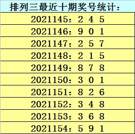 新奥免费三中三资料,高速规划响应方案_DP27.727