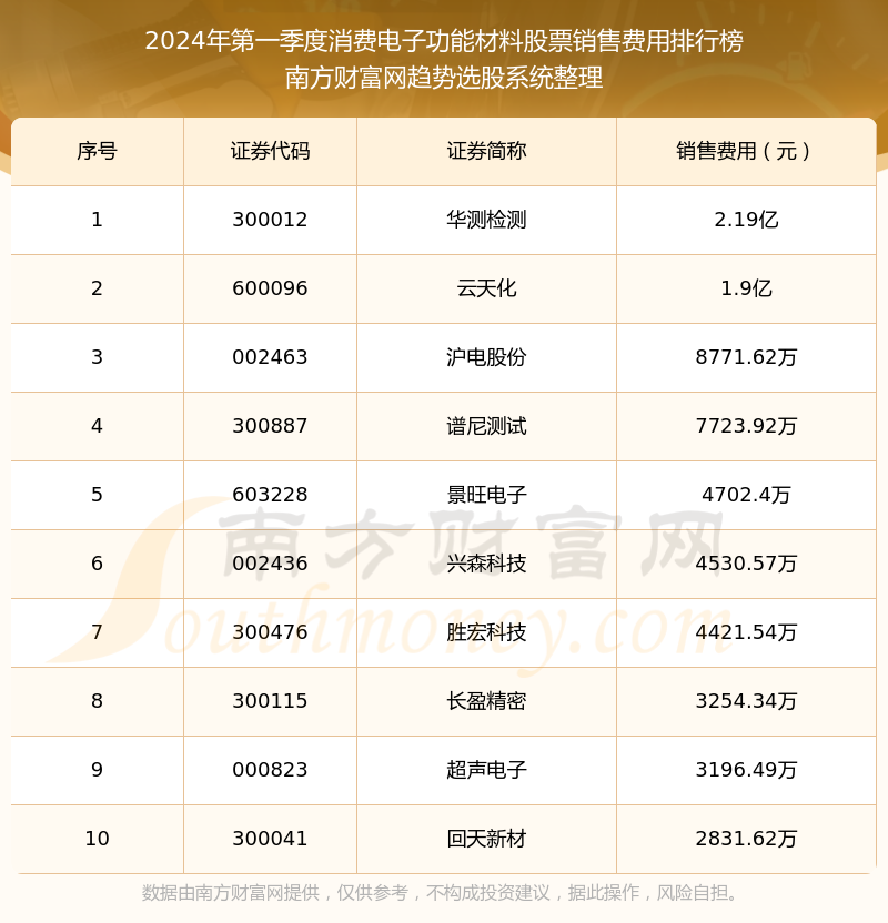 2024年正版资料免费大全功能介绍,实地数据解释定义_特供版76.227