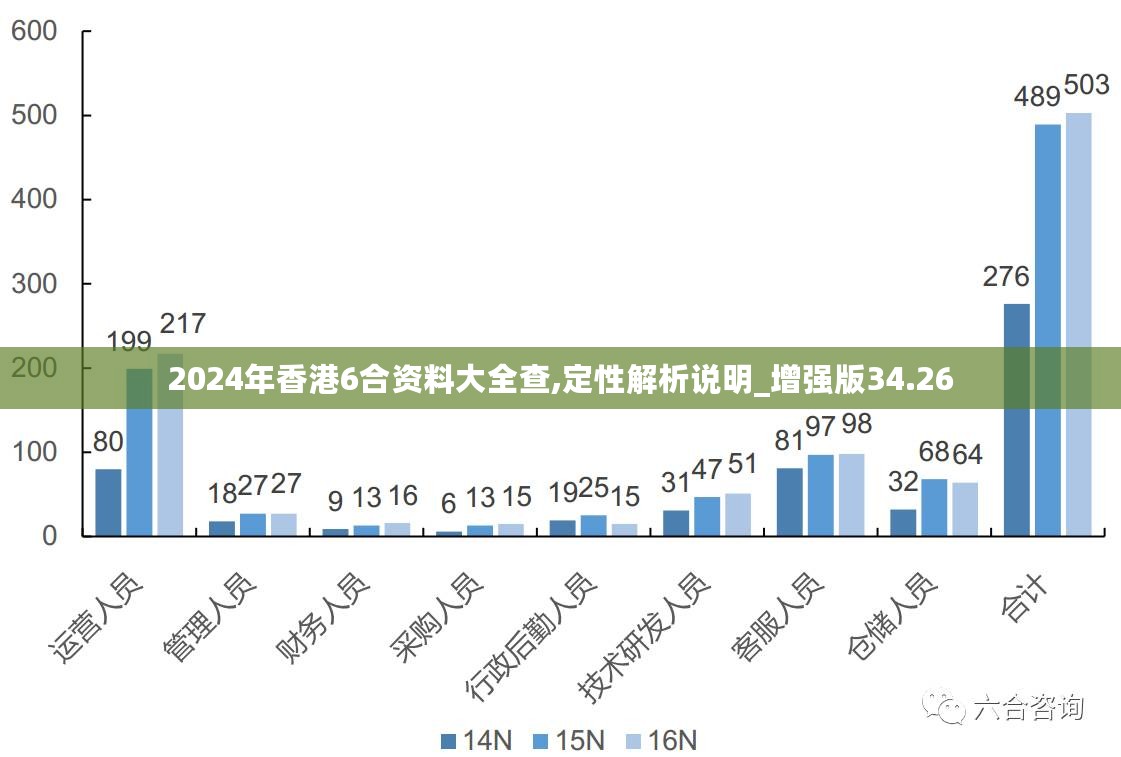 笑苍穹 第15页