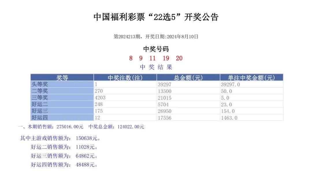 澳门六开奖结果2024查询网站,实证分析解析说明_R版68.442