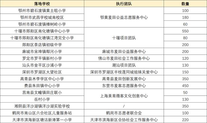 2024新澳开奖记录今天结果,实地验证策略_探索版67.546