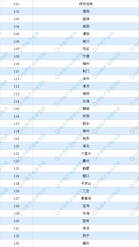 新澳门彩号综合走势,数据支持方案设计_限定版75.765