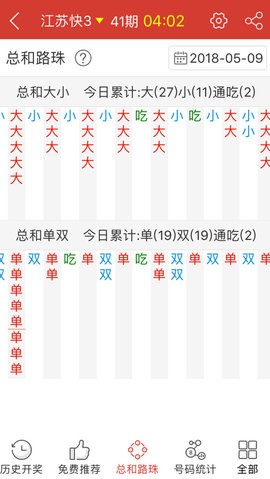 494949开奖结果查询,安全性方案设计_静态版67.777