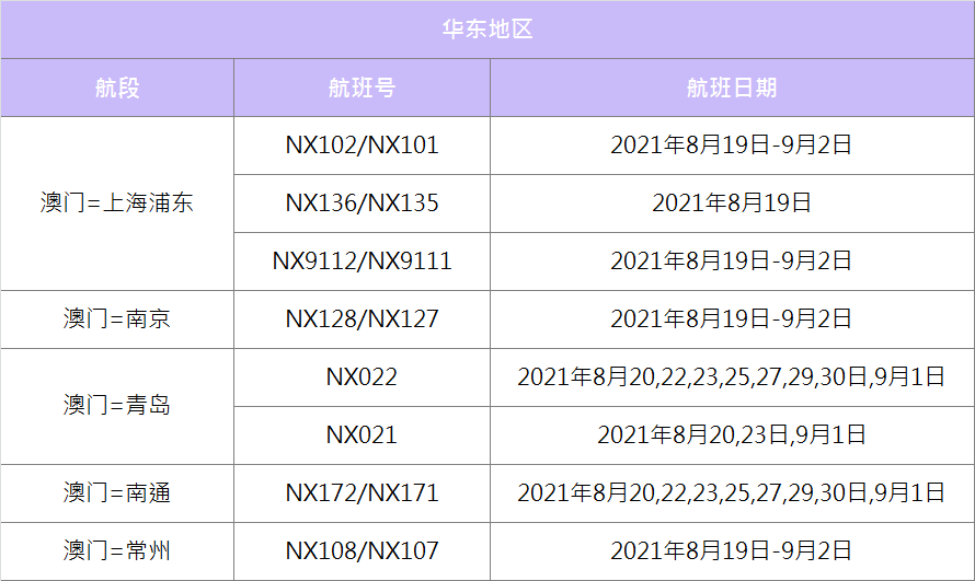 新澳门开奖记录新纪录,精细分析解释定义_RemixOS68.574