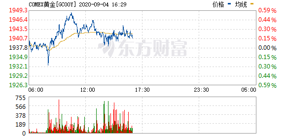 澳门6合彩哪个网站最准,实地数据验证实施_UHD57.667