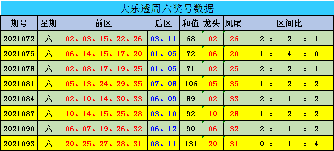 森挽情人 第15页