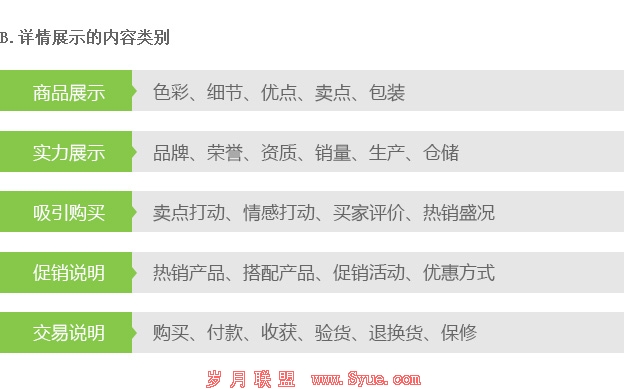 揭秘提升2024一码一肖,100%精准,专业说明解析_静态版6.22