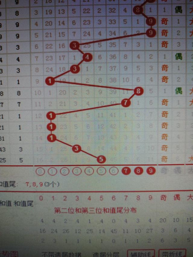 二四六天天彩246cn香港,实证分析解析说明_R版75.747