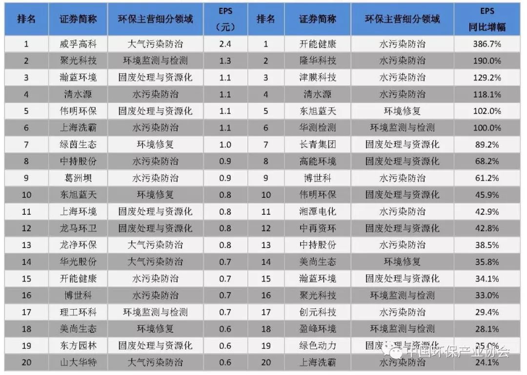 新奥天天免费资料单双,适用解析方案_手游版72.745