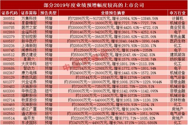 香港二四六开奖资料大全?微厂一,动态分析解释定义_尊贵款66.766