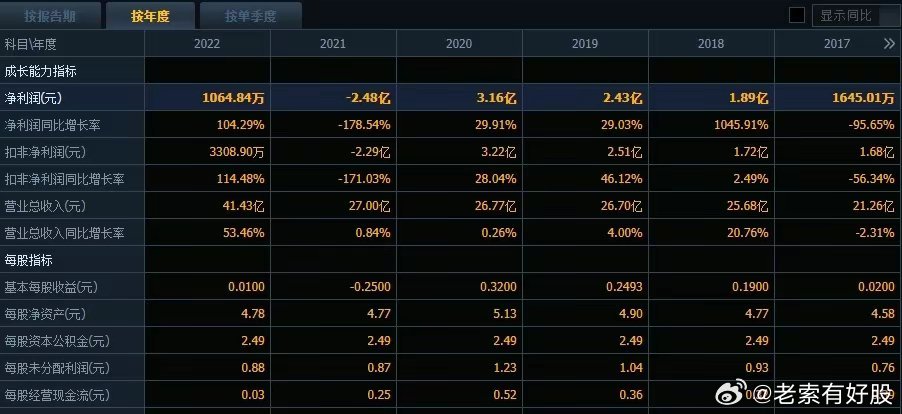 2024新奥历史开奖记录表一,高速执行响应计划_8DM67.762