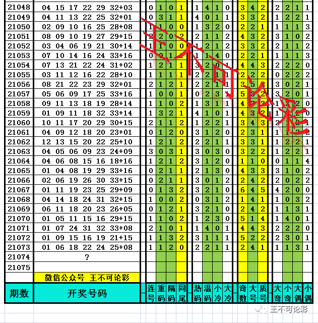 新澳天天开奖资料大全600Tk,最新核心解答落实_战略版74.774