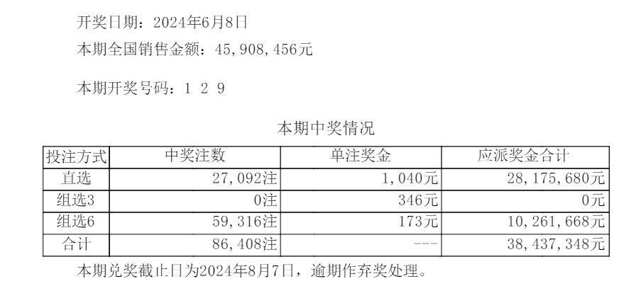 大众网新奥门开奖号码,稳定解析策略_尊享款88.674