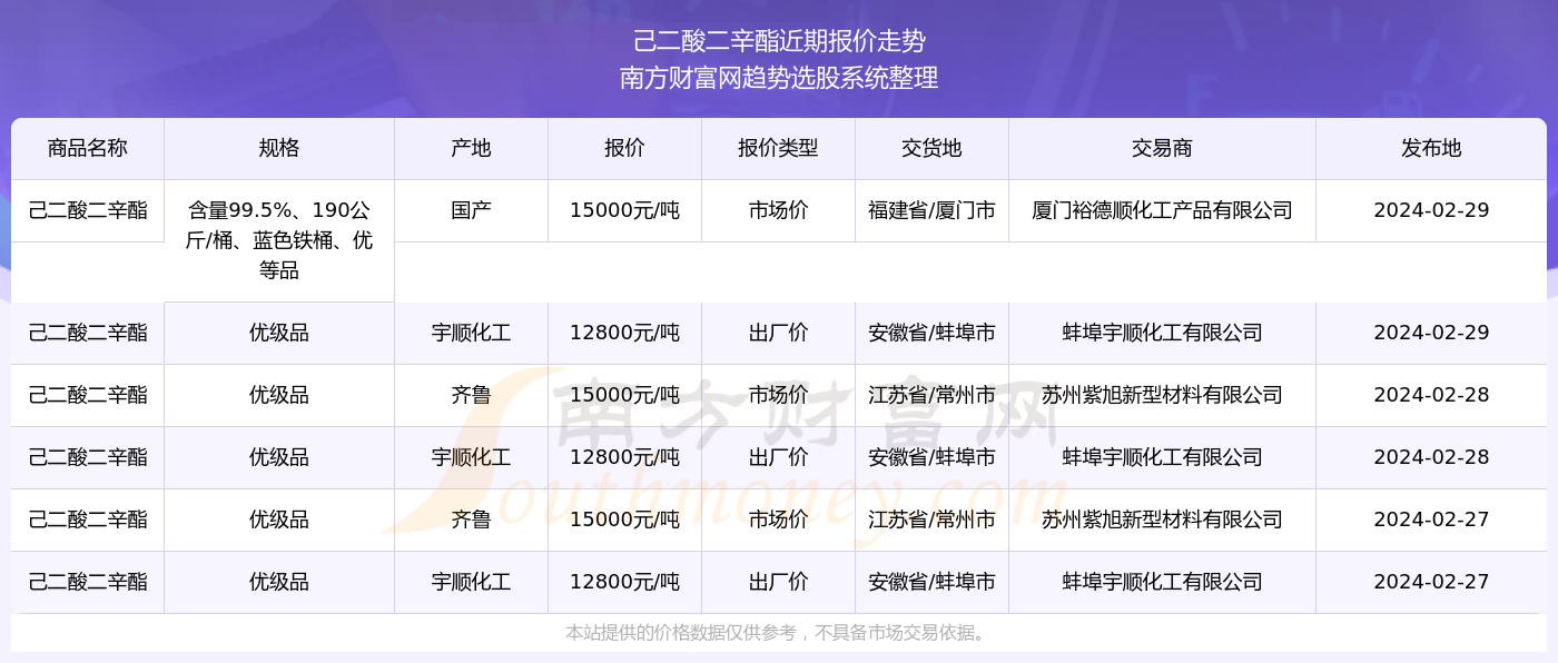 2024新奥历史开奖记录37期,安全解析方案_set62.667