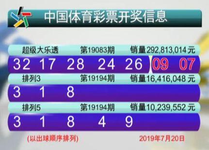 三期内必开一期 资料,可靠性方案操作策略_L版74.767