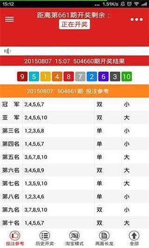 二四六天好彩499cc免费资料,数据支持策略分析_Advance77.268