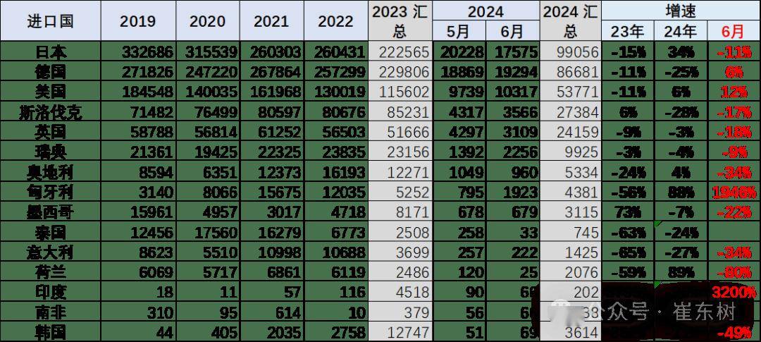 2024新奥历史开奖记录香港1,仿真实现方案_tShop74.767