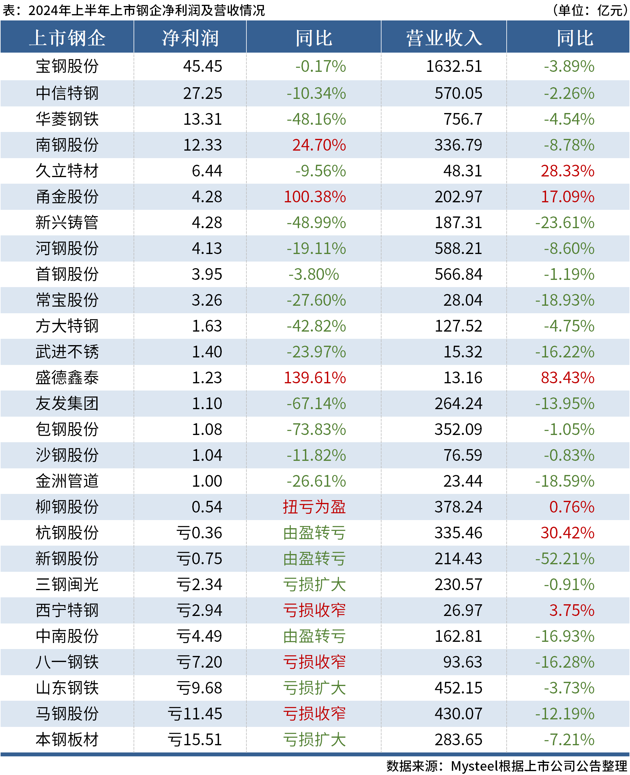 2024年澳门天天开奖结果,科学解答解释定义_Harmony74.777