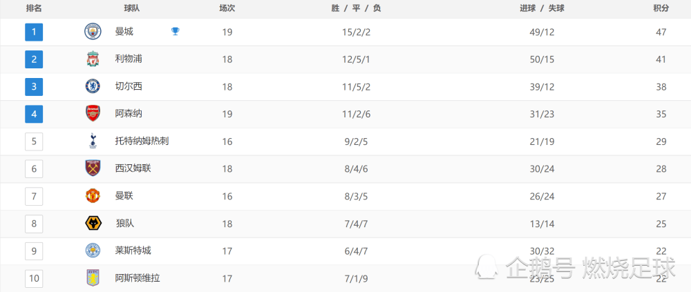 今日特马开什么号码,快捷问题策略设计_Lite46.676