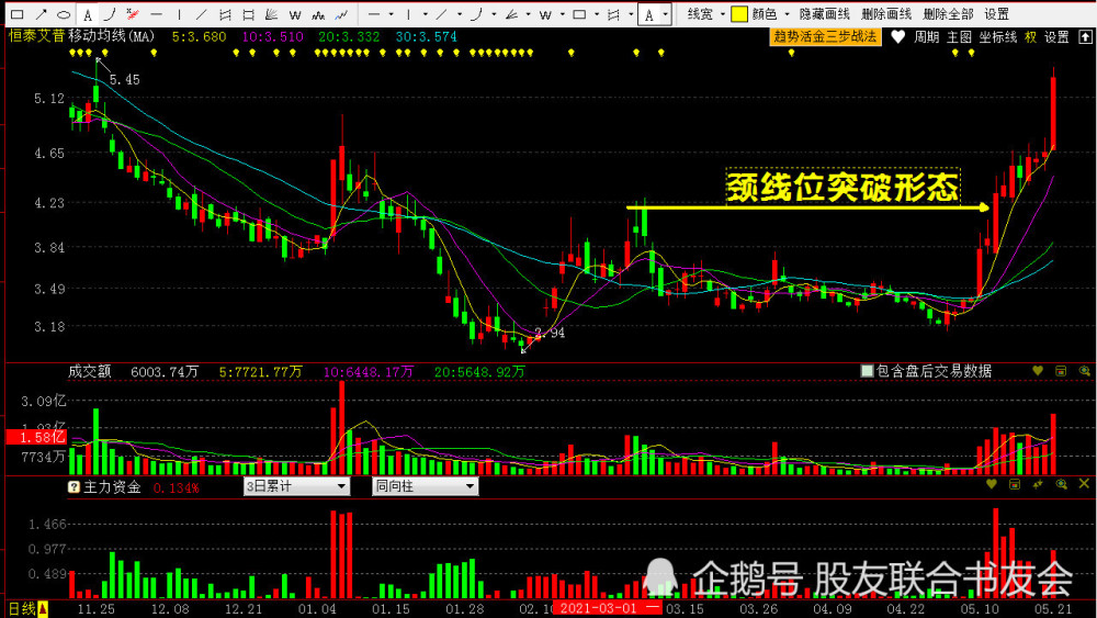 新澳门生肖走势图分析,动态调整策略执行_XE版76.552