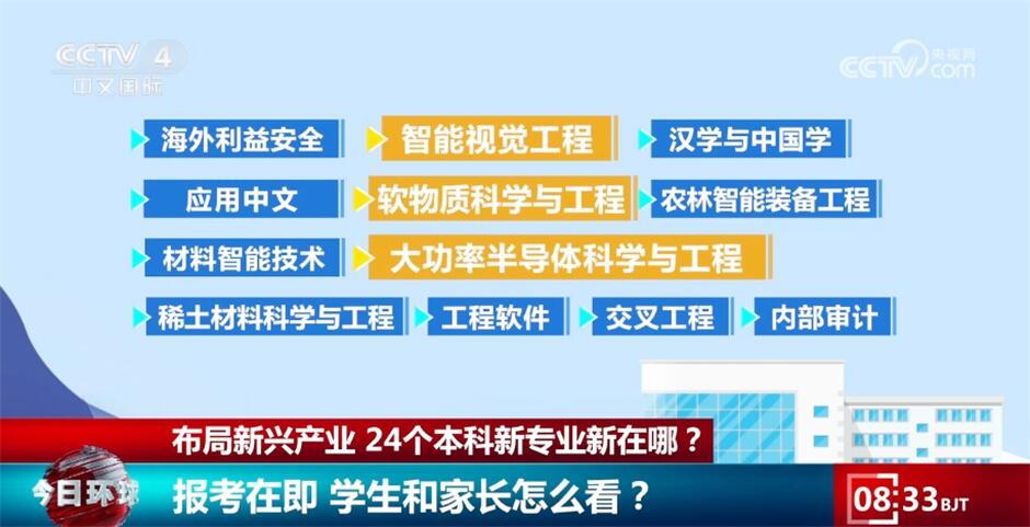 新澳2o24年精准资料35期,经典分析说明_The72.267