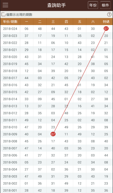 2024香港资料免费大全最新版下载,精细解析说明_特别款27.662