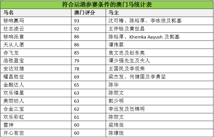 澳门马会传真-澳门,数据驱动方案实施_粉丝版77.677