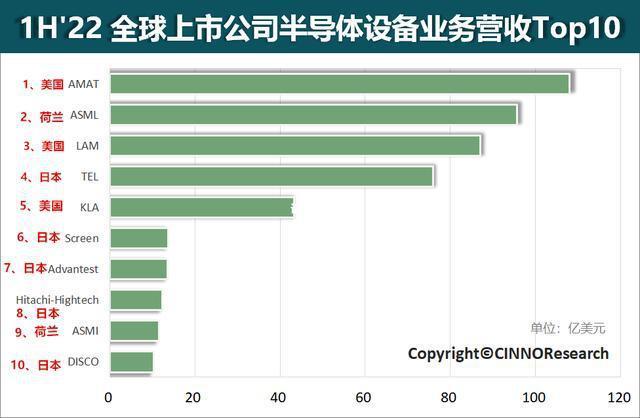 494949今晚最快开奖2023,安全设计解析策略_HT77.785