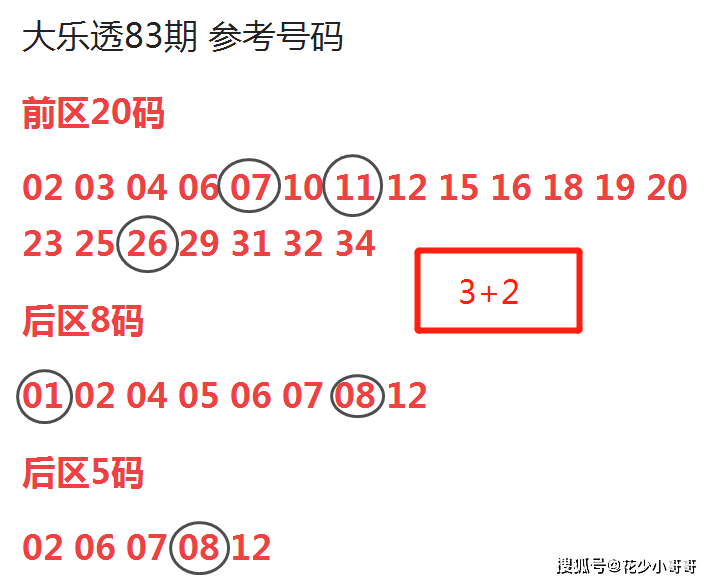 四期期准三期内必出,精准实施分析_复古版55.446