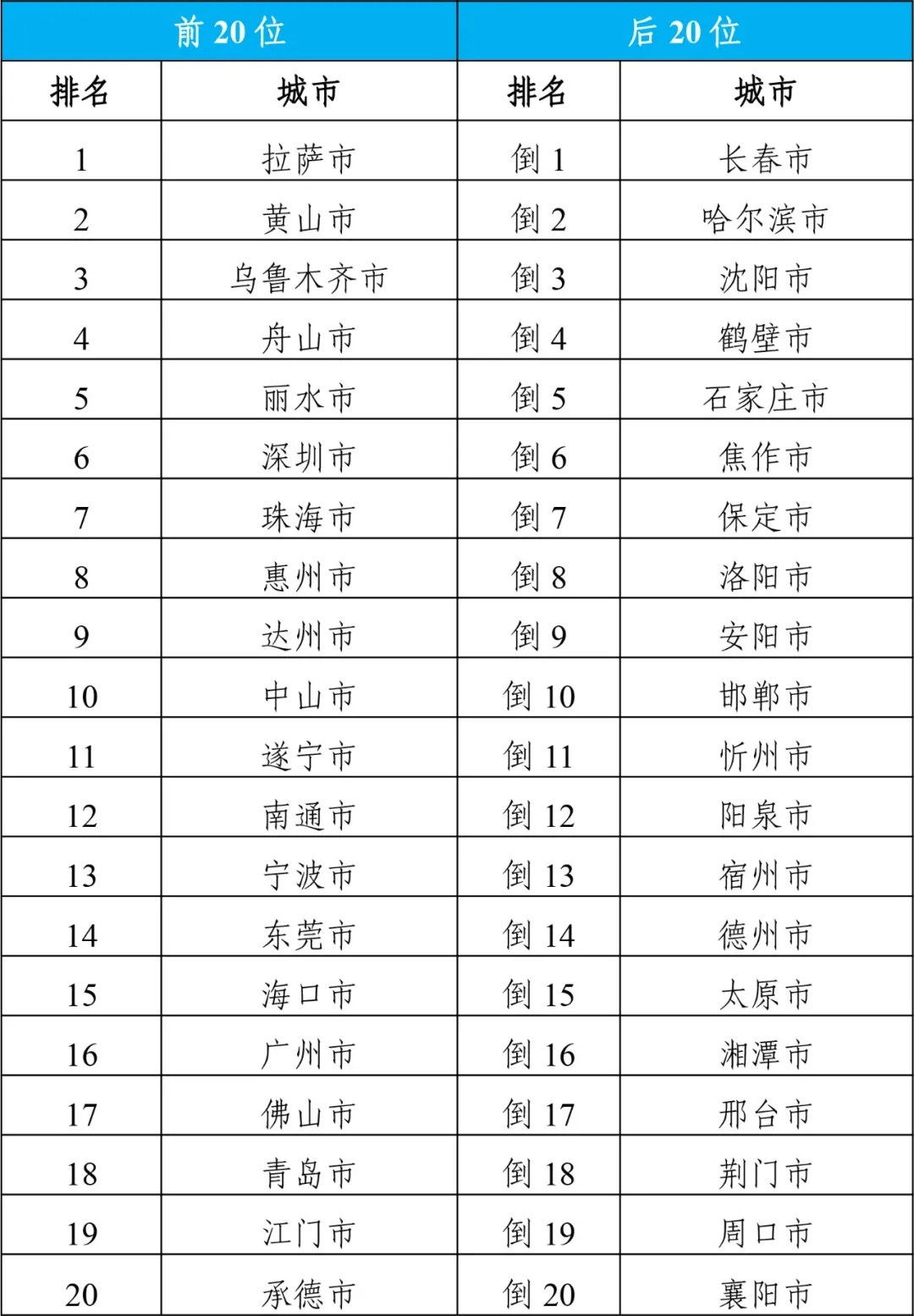 2024年新澳门今晚开奖结果查询表,持久性方案设计_uShop75.645