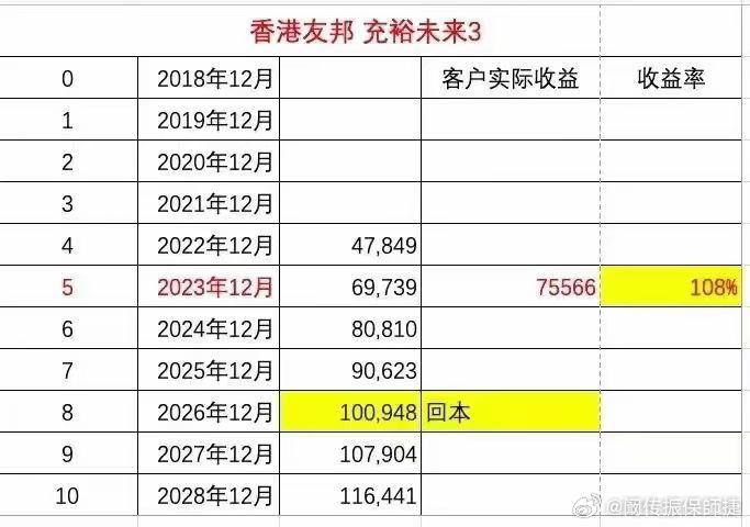 香港100%最准一肖中,数据分析驱动决策_Prime64.64