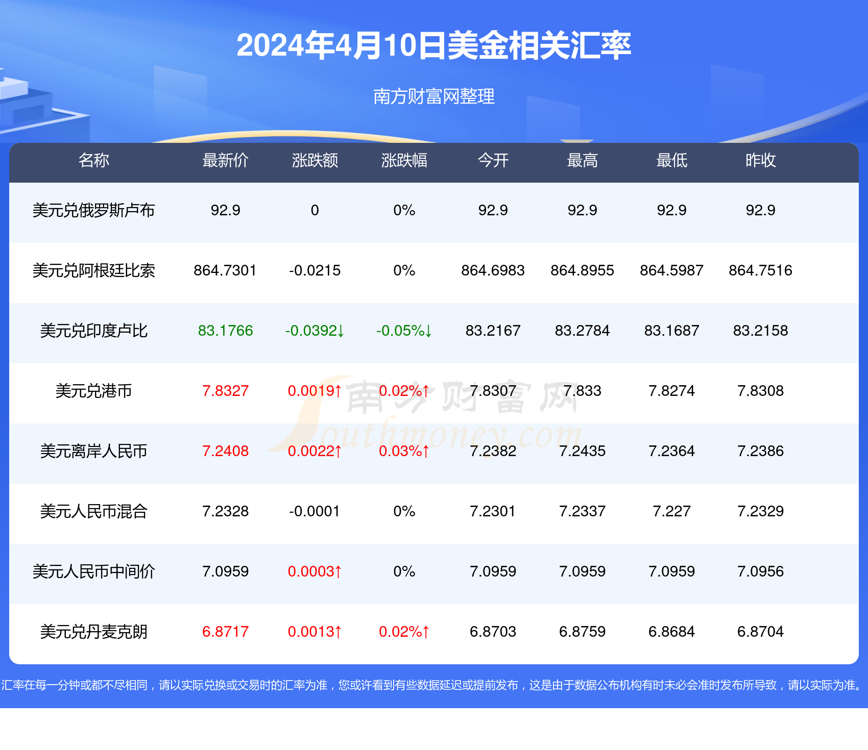 2024今晚新澳开奖号码,系统解析说明_体验版76.574