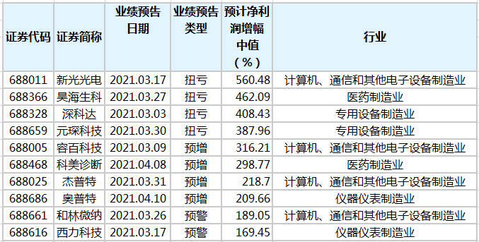 澳门三中三码精准100%,实地数据分析计划_U45.274