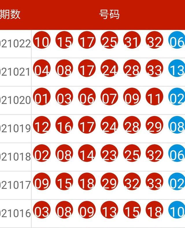 新澳今晚开什么特马仙传,权威说明解析_投资版74.652